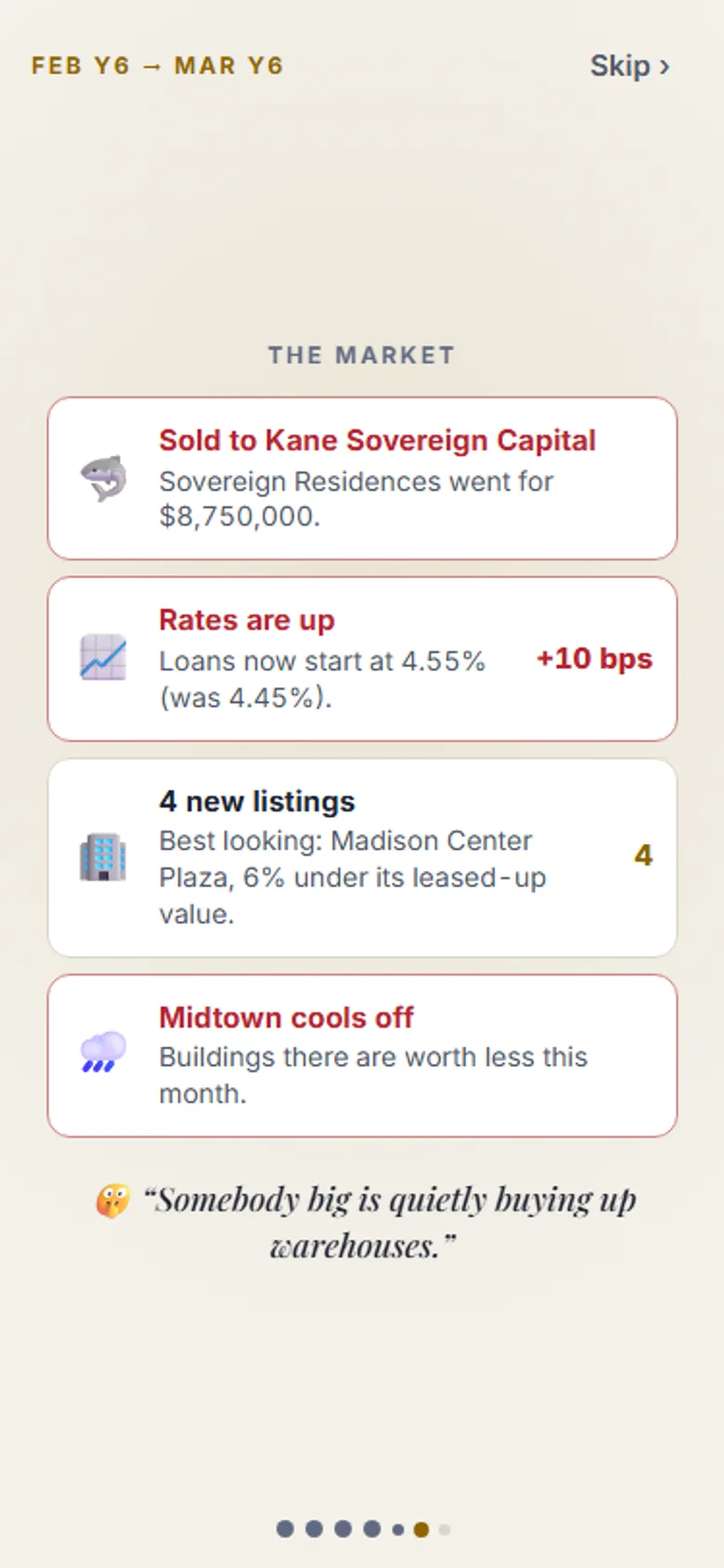 The month-end market news: the cycle, the loan rate, a district moving and listings sold to rivals