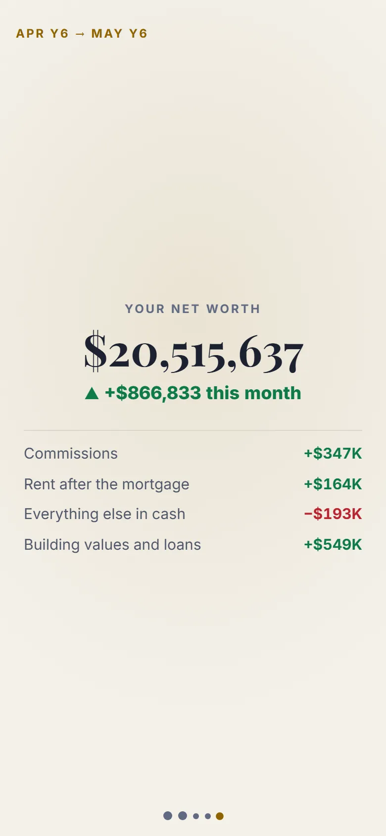 The month-end page showing net worth and what moved it