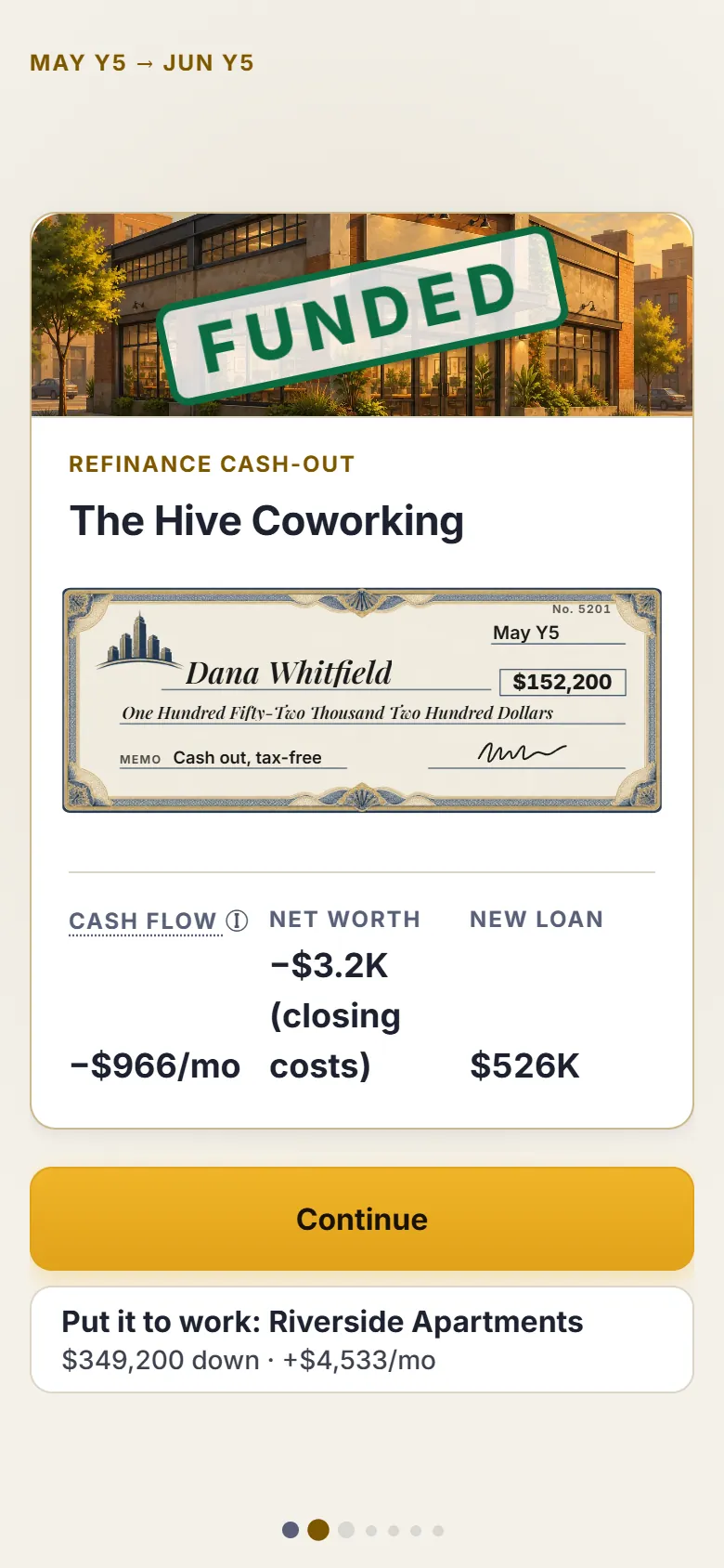 A refinance cash-out cheque for one of the player's buildings, stamped FUNDED